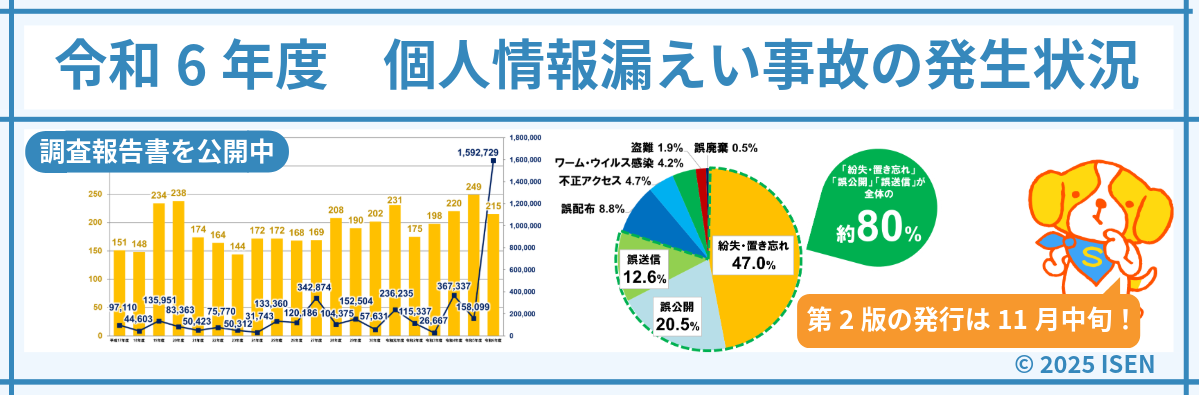 「令和5年度 学校・教育機関における個人情報漏えい事故の発生状況」調査報告書（第1版）